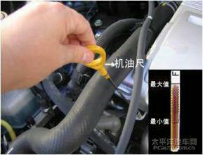 汽车机油尺多少正好